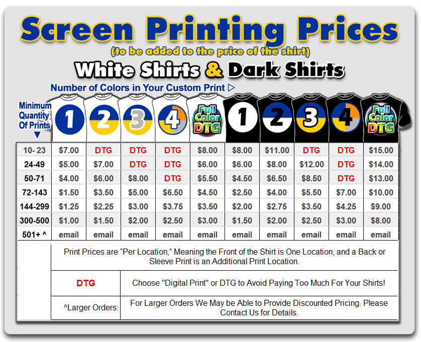 Screen Printing | Poway San Diego Signs, Banners, Decals, Stickers, T