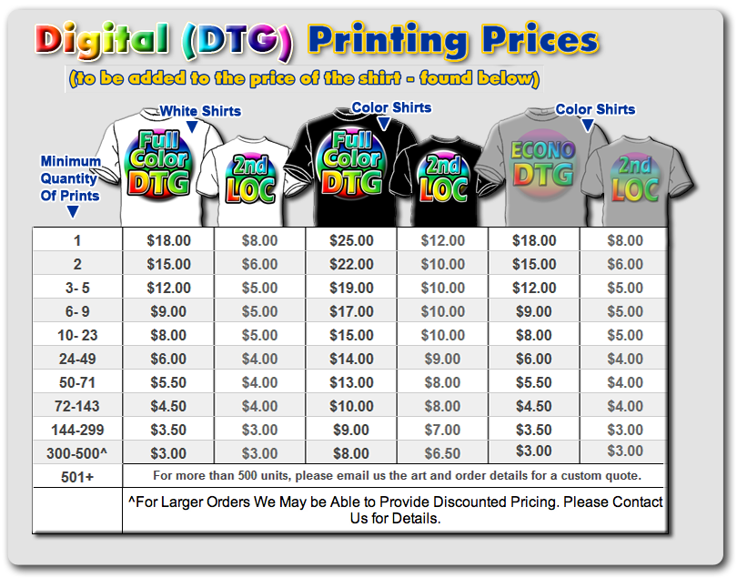 direct-to-garment-poway-san-diego-signs-banners-decals-stickers-t